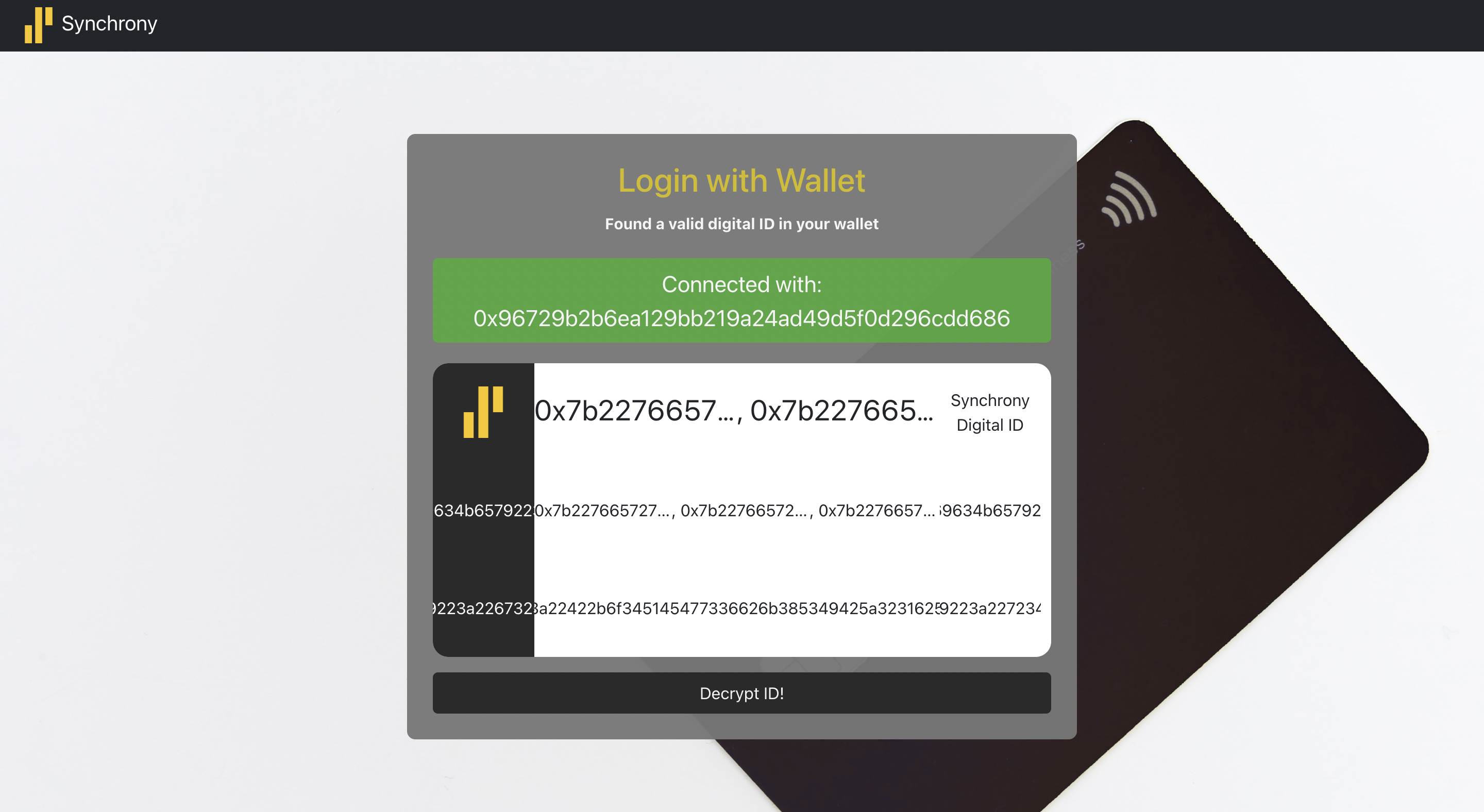 Digital ID